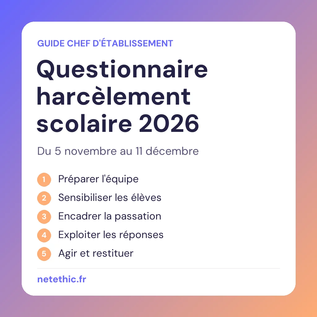 Questionnaire harcèlement scolaire 2026 : les 5 étapes pour le chef d'établissement